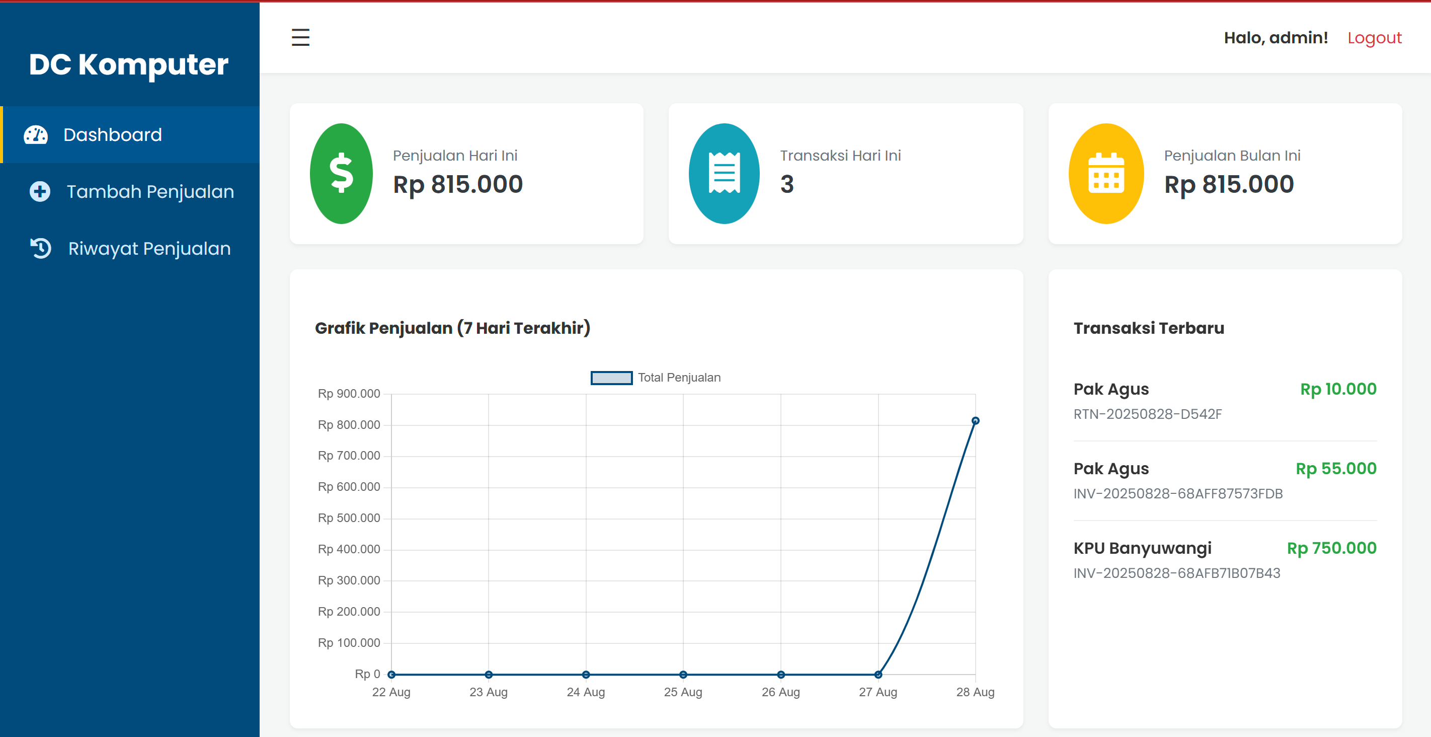 Sistem Penjualan Terpadu